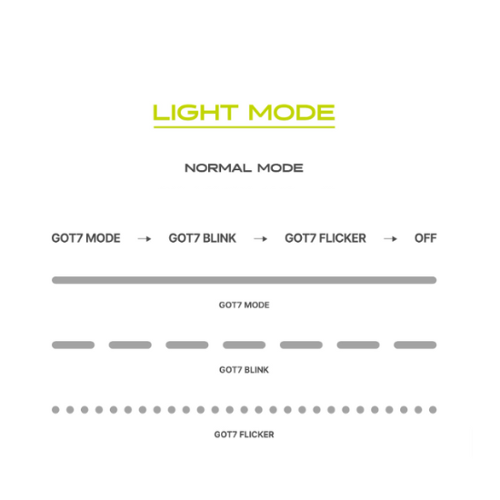 GOT7 Official Lightstick Ver. 3