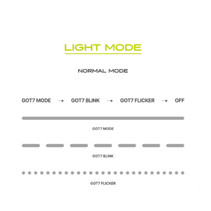 GOT7 Official Lightstick Ver. 3